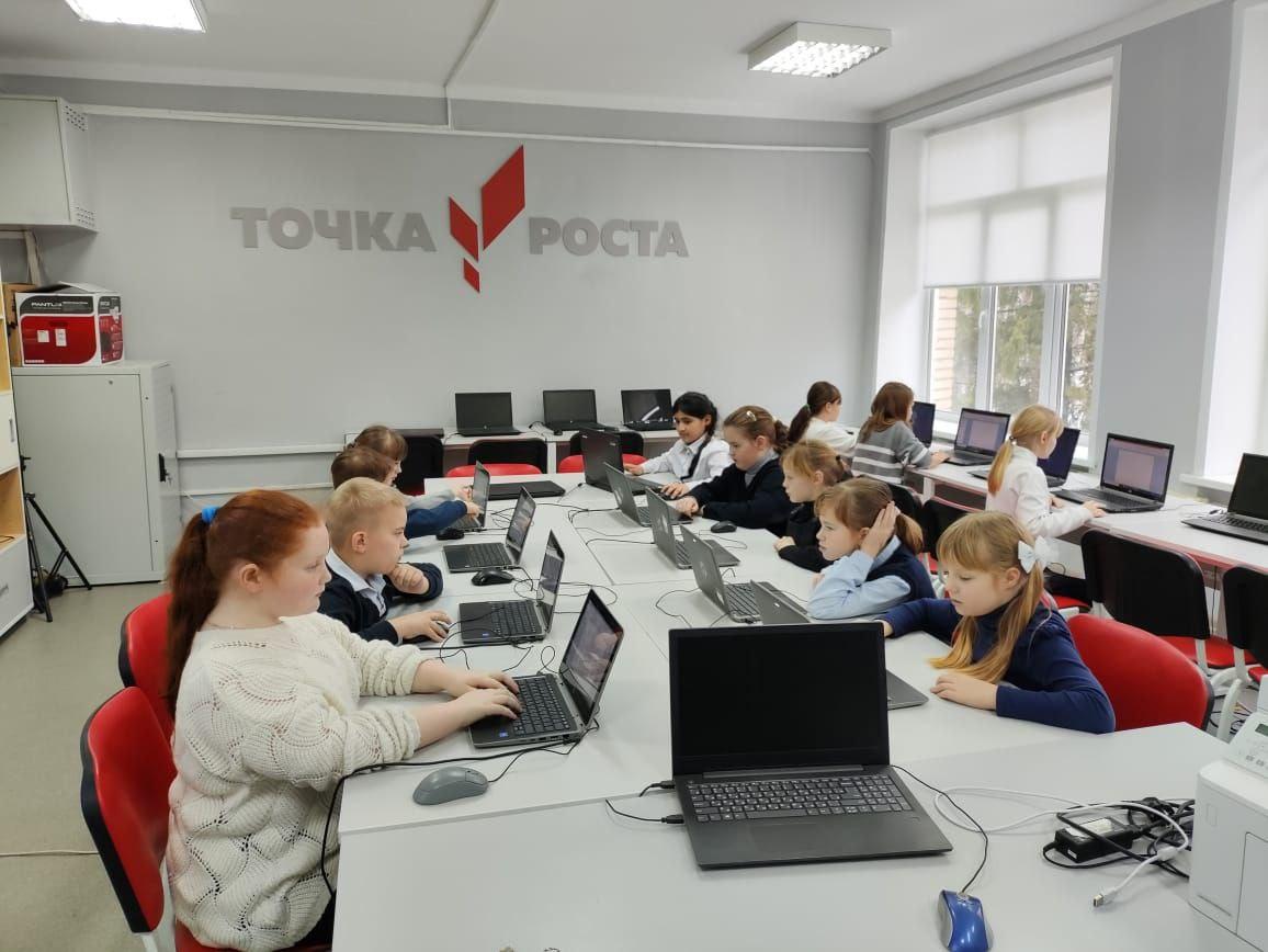 Начальная информатика.